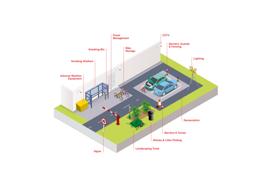 Workplace Site Safety - Car Park